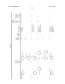 N-Substituted Carbamic Acid Ester Production Method, Isocyanate Production     Method Using Such N-Substituted Carbamic Acid Ester, and Composition for     Transfer and Storage of N-Substituted Carbamic Acid Ester Comprising     N-Substituted Carbamic Acid Ester and Aromatic Hydroxy Compound diagram and image