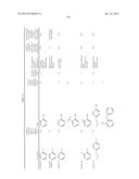 N-Substituted Carbamic Acid Ester Production Method, Isocyanate Production     Method Using Such N-Substituted Carbamic Acid Ester, and Composition for     Transfer and Storage of N-Substituted Carbamic Acid Ester Comprising     N-Substituted Carbamic Acid Ester and Aromatic Hydroxy Compound diagram and image