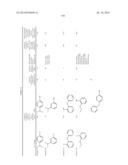 N-Substituted Carbamic Acid Ester Production Method, Isocyanate Production     Method Using Such N-Substituted Carbamic Acid Ester, and Composition for     Transfer and Storage of N-Substituted Carbamic Acid Ester Comprising     N-Substituted Carbamic Acid Ester and Aromatic Hydroxy Compound diagram and image