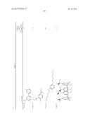 N-Substituted Carbamic Acid Ester Production Method, Isocyanate Production     Method Using Such N-Substituted Carbamic Acid Ester, and Composition for     Transfer and Storage of N-Substituted Carbamic Acid Ester Comprising     N-Substituted Carbamic Acid Ester and Aromatic Hydroxy Compound diagram and image