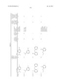 N-Substituted Carbamic Acid Ester Production Method, Isocyanate Production     Method Using Such N-Substituted Carbamic Acid Ester, and Composition for     Transfer and Storage of N-Substituted Carbamic Acid Ester Comprising     N-Substituted Carbamic Acid Ester and Aromatic Hydroxy Compound diagram and image