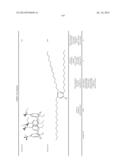 N-Substituted Carbamic Acid Ester Production Method, Isocyanate Production     Method Using Such N-Substituted Carbamic Acid Ester, and Composition for     Transfer and Storage of N-Substituted Carbamic Acid Ester Comprising     N-Substituted Carbamic Acid Ester and Aromatic Hydroxy Compound diagram and image