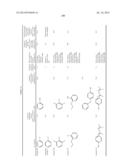 N-Substituted Carbamic Acid Ester Production Method, Isocyanate Production     Method Using Such N-Substituted Carbamic Acid Ester, and Composition for     Transfer and Storage of N-Substituted Carbamic Acid Ester Comprising     N-Substituted Carbamic Acid Ester and Aromatic Hydroxy Compound diagram and image