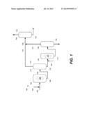 STAGED PROPYLENE PRODUCTION PROCESS diagram and image