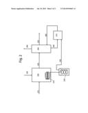 Oxidative Coupling of Hydrocarbons as Heat Source diagram and image