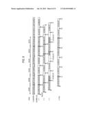 ENDOSCOPIC DEVICE AND OPERATING METHOD THEREOF diagram and image