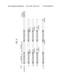 ENDOSCOPIC DEVICE AND OPERATING METHOD THEREOF diagram and image