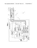 ENDOSCOPE APPARATUS AND TREATMENT APPARATUS diagram and image