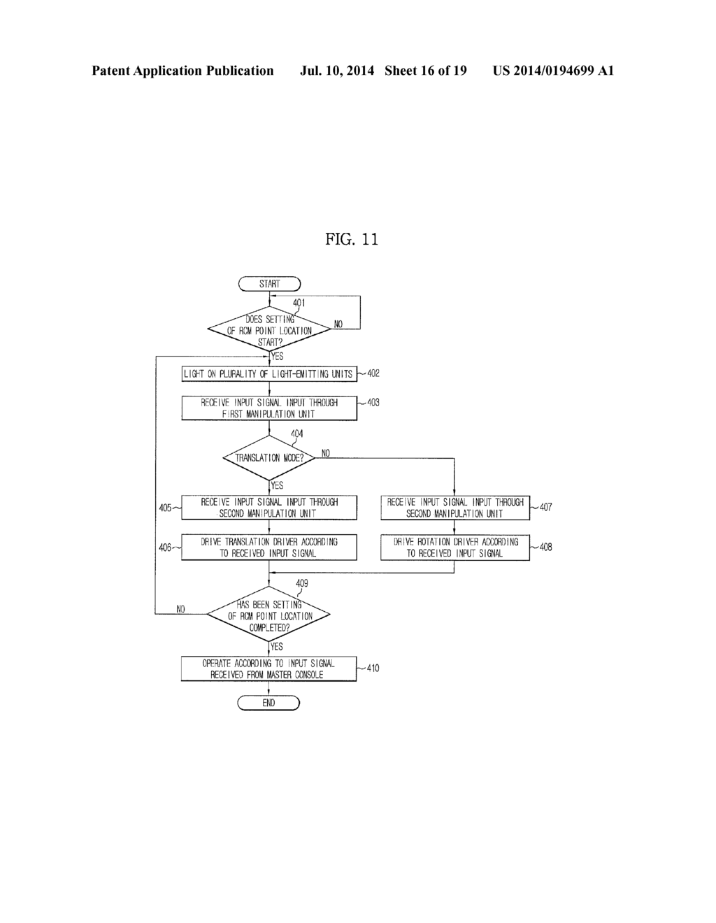 SINGLE PORT SURGICAL ROBOT AND CONTROL METHOD THEREOF - diagram, schematic, and image 17