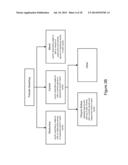 METHOD AND SYSTEM FOR HEART FAILURE STATUS EVALUATION BASED ON A     DISORDERED BREATHING INDEX diagram and image