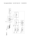 METHOD AND SYSTEM FOR HEART FAILURE STATUS EVALUATION BASED ON A     DISORDERED BREATHING INDEX diagram and image