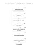 METHOD AND SYSTEM FOR HEART FAILURE STATUS EVALUATION BASED ON A     DISORDERED BREATHING INDEX diagram and image