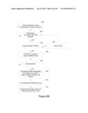 METHOD AND SYSTEM FOR HEART FAILURE STATUS EVALUATION BASED ON A     DISORDERED BREATHING INDEX diagram and image