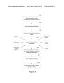 METHOD AND SYSTEM FOR HEART FAILURE STATUS EVALUATION BASED ON A     DISORDERED BREATHING INDEX diagram and image