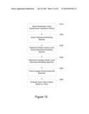 METHOD AND SYSTEM FOR HEART FAILURE STATUS EVALUATION BASED ON A     DISORDERED BREATHING INDEX diagram and image