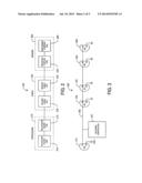 CONFIGURABLE PHYSIOLOGICAL MEASUREMENT SYSTEM diagram and image