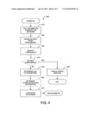 CONFIGURABLE PHYSIOLOGICAL MEASUREMENT SYSTEM diagram and image