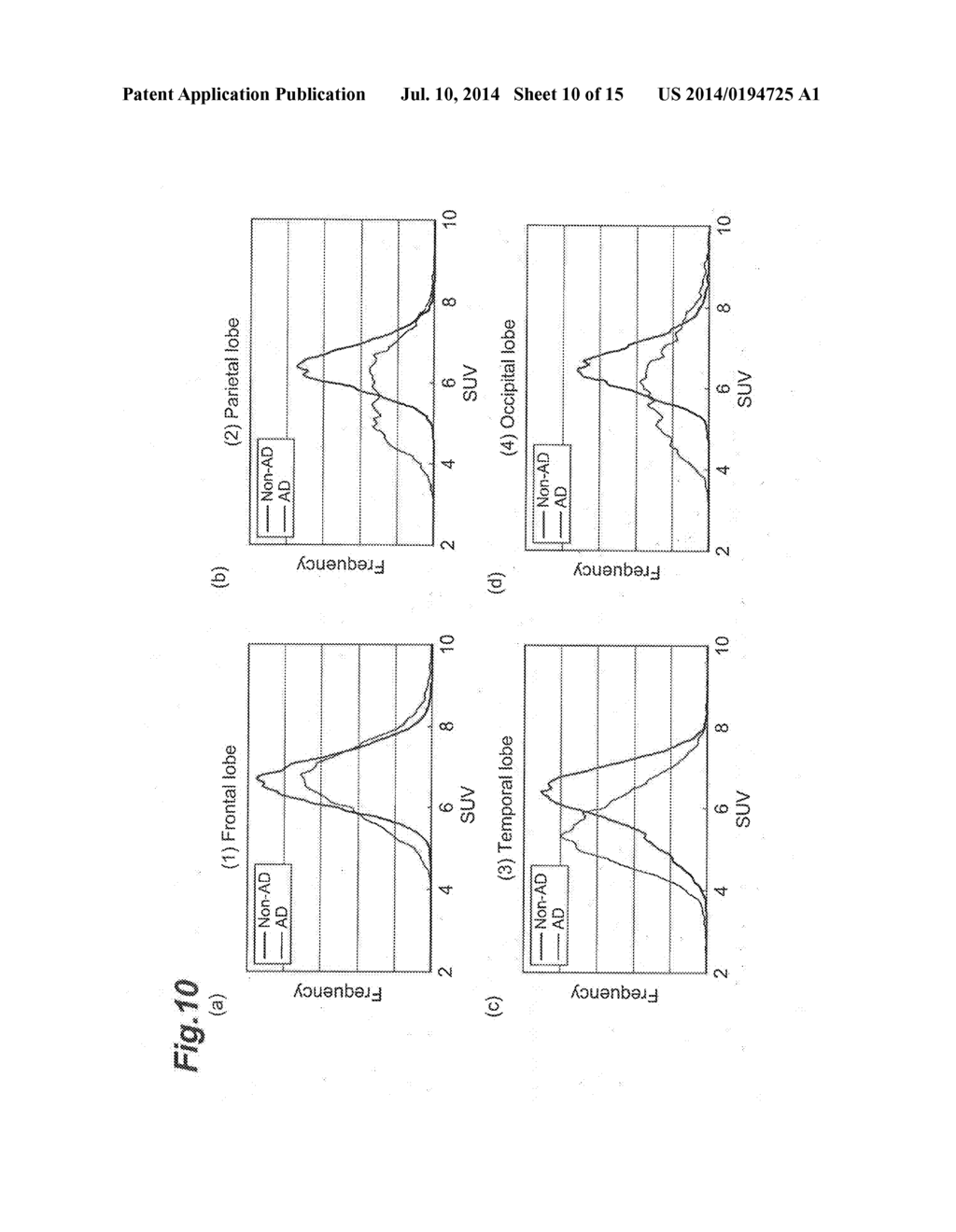 BRAIN DISEASE DIAGNOSIS SYSTEM - diagram, schematic, and image 11