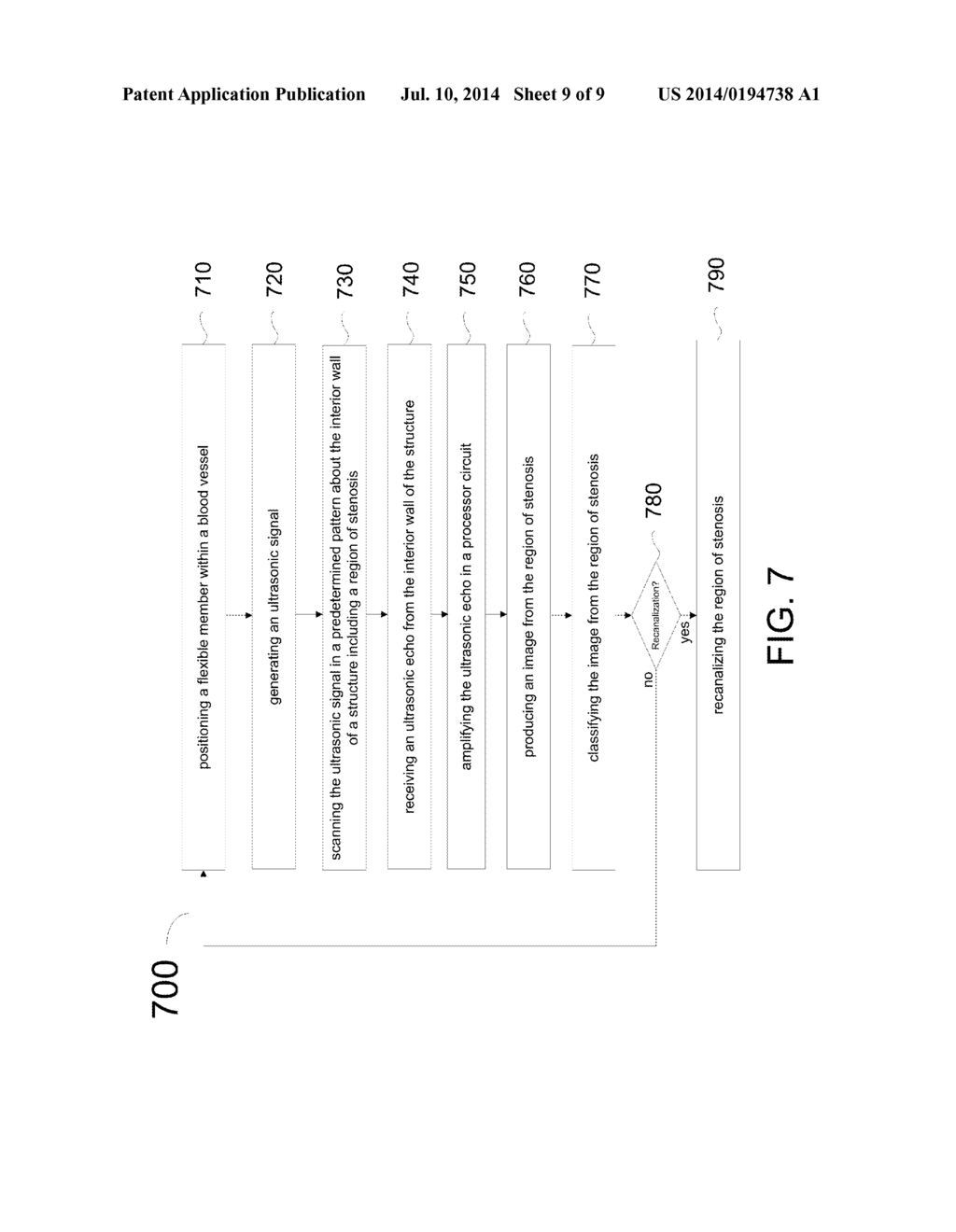 Method for Focused Acoustic Computed Tomography (FACT) - diagram, schematic, and image 10