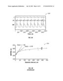 METHODS AND SYSTEMS FOR TREATING HEART INSTABILITY diagram and image