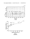 METHODS AND SYSTEMS FOR TREATING HEART INSTABILITY diagram and image