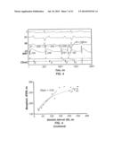 METHODS AND SYSTEMS FOR TREATING HEART INSTABILITY diagram and image