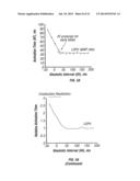 METHODS AND SYSTEMS FOR TREATING HEART INSTABILITY diagram and image