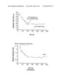 METHODS AND SYSTEMS FOR TREATING HEART INSTABILITY diagram and image