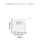 METHODS AND SYSTEMS FOR TREATING HEART INSTABILITY diagram and image