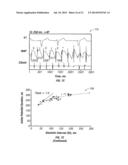 METHODS AND SYSTEMS FOR TREATING HEART INSTABILITY diagram and image