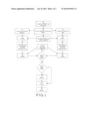 ANTIOXIDANT STABALIZED CROSSLINKED ULTRA HIGH MOLECULAR WEIGHT     POLYETHYLENE FOR MEDICAL DEVICE APPLICATIONS diagram and image