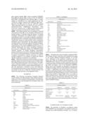 ANTIOXIDANT STABALIZED CROSSLINKED ULTRA HIGH MOLECULAR WEIGHT     POLYETHYLENE FOR MEDICAL DEVICE APPLICATIONS diagram and image