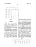 ANTIOXIDANT STABALIZED CROSSLINKED ULTRA HIGH MOLECULAR WEIGHT     POLYETHYLENE FOR MEDICAL DEVICE APPLICATIONS diagram and image