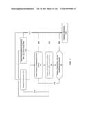 PATIENT-ADAPTED AND IMPROVED ARTICULAR IMPLANTS, DESIGNS AND RELATED GUIDE     TOOLS diagram and image