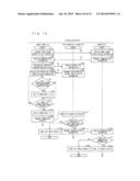 INFORMATION-PROCESSING DEVICE, METHOD FOR CONTROLLING     INFORMATION-PROCESSING DEVICE, CONTROL TARGET DEVICE, METHOD FOR     CONTROLLING CONTROL TARGET DEVICE, SERVER, METHOD FOR CONTROLLING SERVER,     PAIRING SYSTEM, CONTROL PROGRAM, AND STORAGE MEDIUM diagram and image