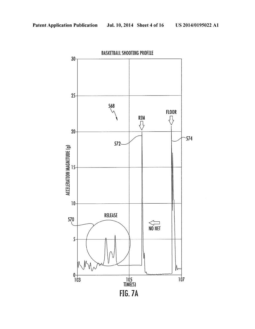BASKETBALL SHOT DETERMINATION SYSTEM - diagram, schematic, and image 05