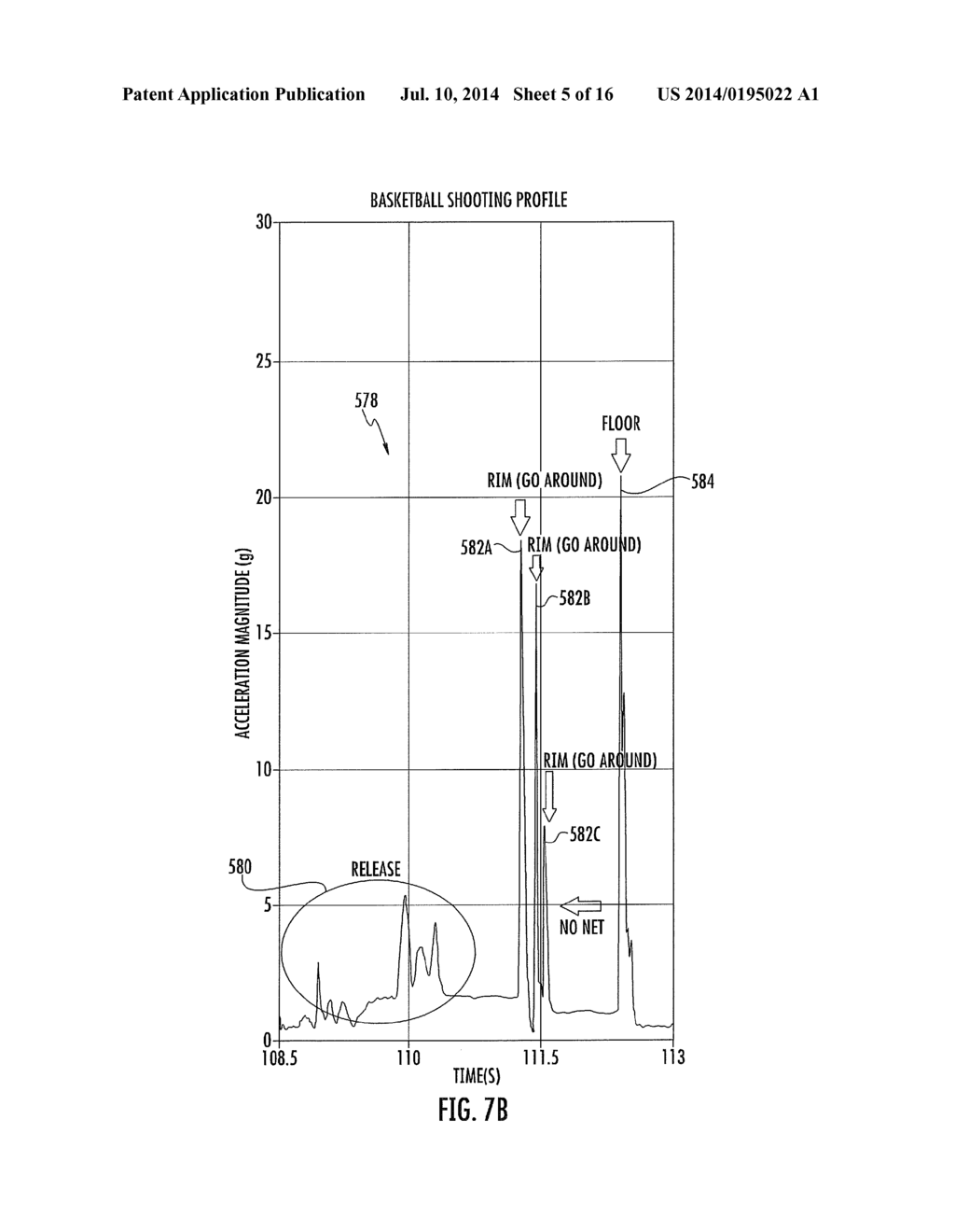 BASKETBALL SHOT DETERMINATION SYSTEM - diagram, schematic, and image 06