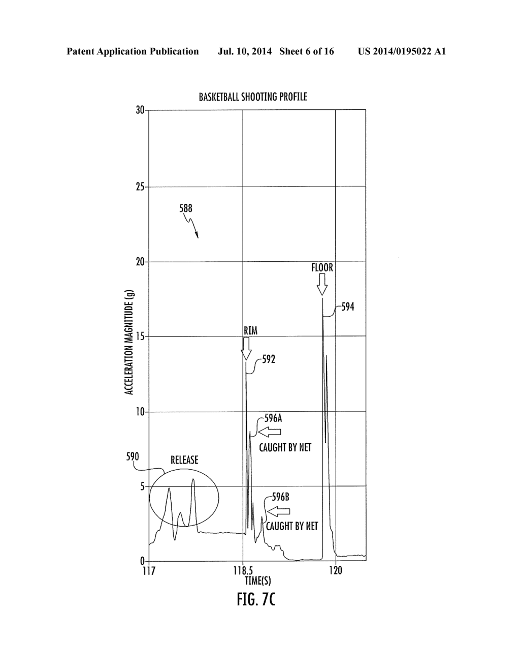 BASKETBALL SHOT DETERMINATION SYSTEM - diagram, schematic, and image 07