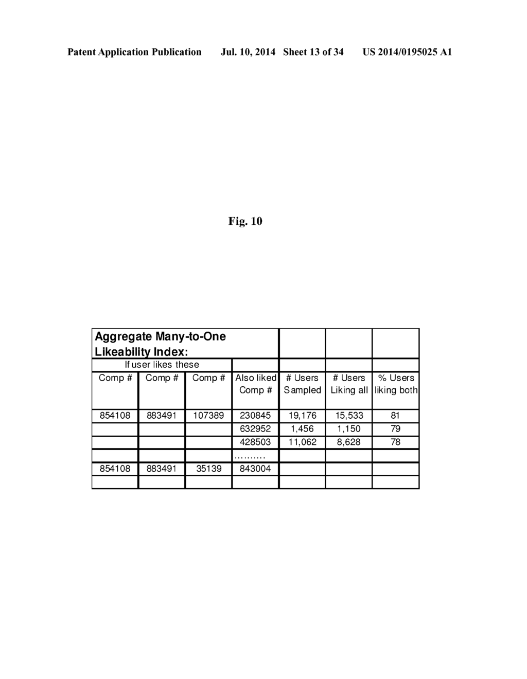 Adaptive Personalized Playback or Presentation using Count - diagram, schematic, and image 14