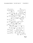 METHOD FOR THE DEMAND-CONTROLLED SUPPLY TO AND DISPOSAL AWAY FROM AT LEAST     TWO PRODUCTION STATIONS OF THE TOBACCO PROCESSING INDUSTRY WITH FULL     AND/OR EMPTY TRANSPORT UNITS diagram and image