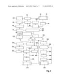 METHOD FOR THE DEMAND-CONTROLLED SUPPLY TO AND DISPOSAL AWAY FROM AT LEAST     TWO PRODUCTION STATIONS OF THE TOBACCO PROCESSING INDUSTRY WITH FULL     AND/OR EMPTY TRANSPORT UNITS diagram and image