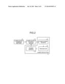 LASER OUTPUT CONTROL DEVICE, LASER OSCILLATOR, AND LASER OUTPUT CONTROL     METHOD diagram and image