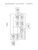 LASER OUTPUT CONTROL DEVICE, LASER OSCILLATOR, AND LASER OUTPUT CONTROL     METHOD diagram and image