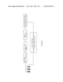 Computer Implemented Blend Control System and Method for Preparation of a     Hydrocarbon Blend diagram and image