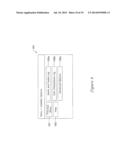 HVAC CONTROLLER INCLUDING USER INTERACTION LOG diagram and image