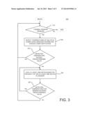 THERMAL ADJUSTMENT USING DISTRIBUTED SENSORS diagram and image