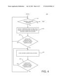 THERMAL ADJUSTMENT USING DISTRIBUTED SENSORS diagram and image