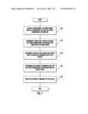 VEHICLE CONTROL LIMITS diagram and image