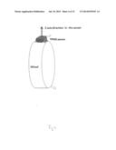 WHEEL LOCALIZER, WHEEL LOCALIZATION DEVICE, SYSTEM, METHOD AND COMPUTER     PROGRAM FOR LOCATING A POSITION OF A WHEEL diagram and image