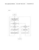 POWER STEERING APPARATUS diagram and image